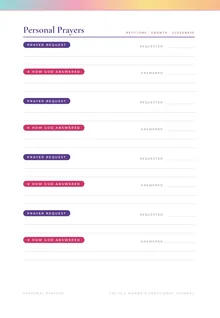 Women’s Prayer journal — actual Series One journal page